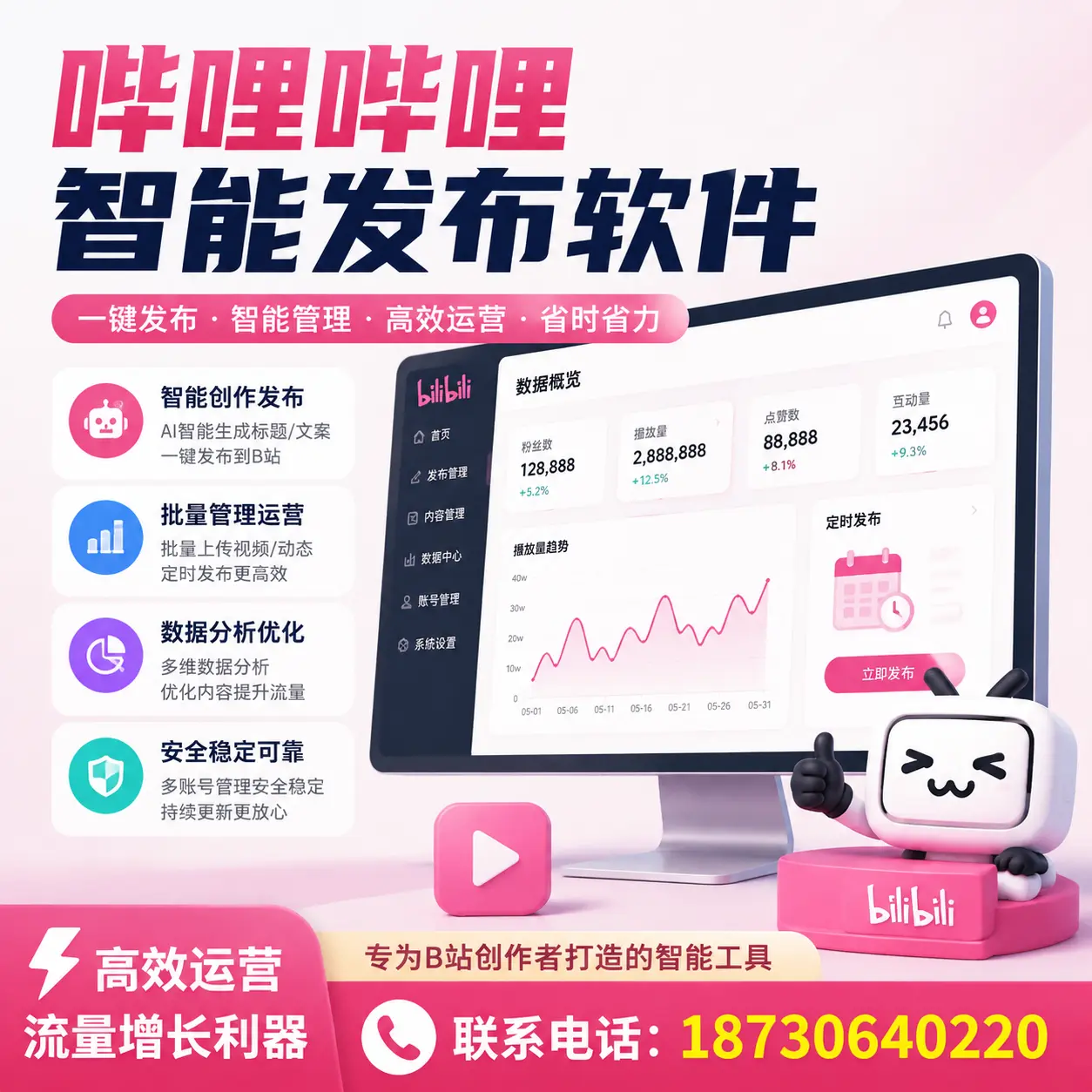 如何评估哔哩哔哩智能发布软件的ROI？塔城 企业必读
